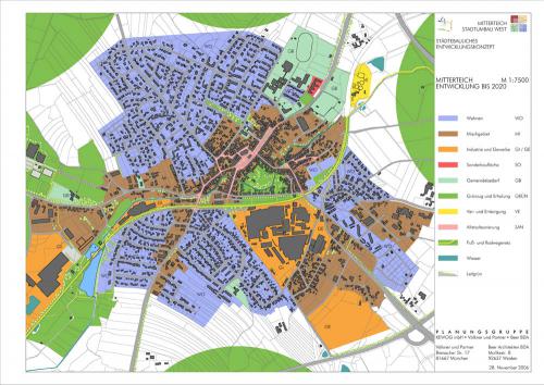 Staedtebauliches Entwicklungskonzept  MITTERTEICH 2020